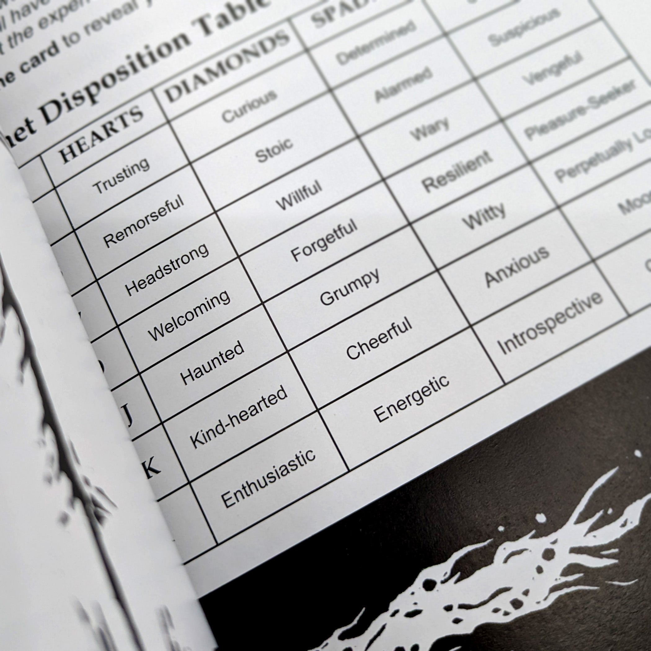 Comet - Solo RPG